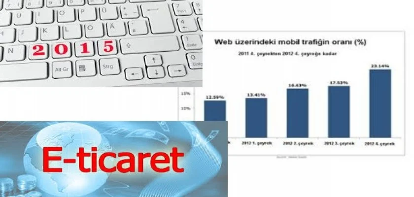 E-Ticarette Ülkemizde Gelinen Nokta